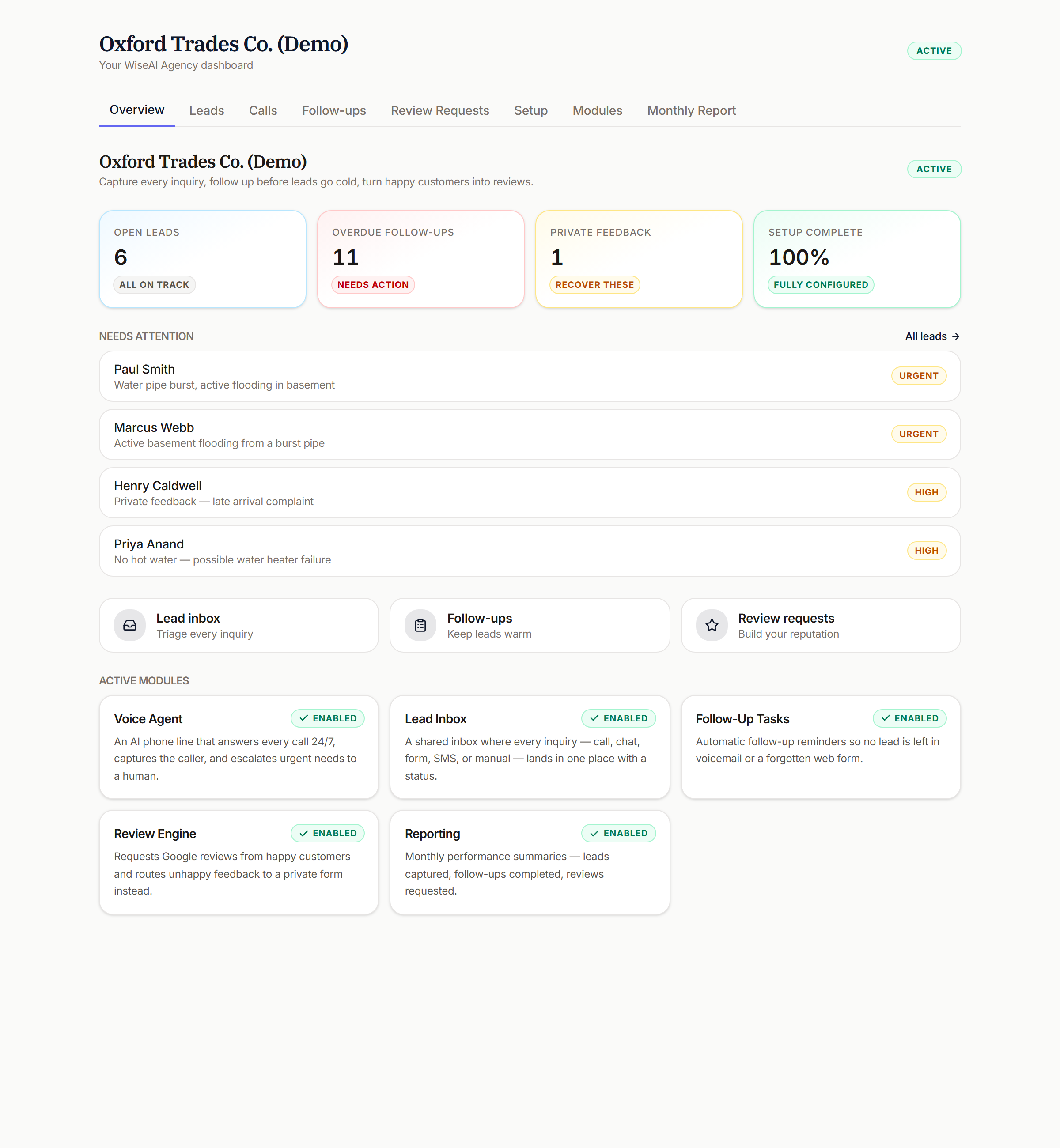 WiseAI Agency local-business dashboard with Open Leads, Overdue Follow-ups, Private Feedback, Needs Attention list, and Active Modules (Voice Agent, Lead Inbox, Review Engine, Reporting)