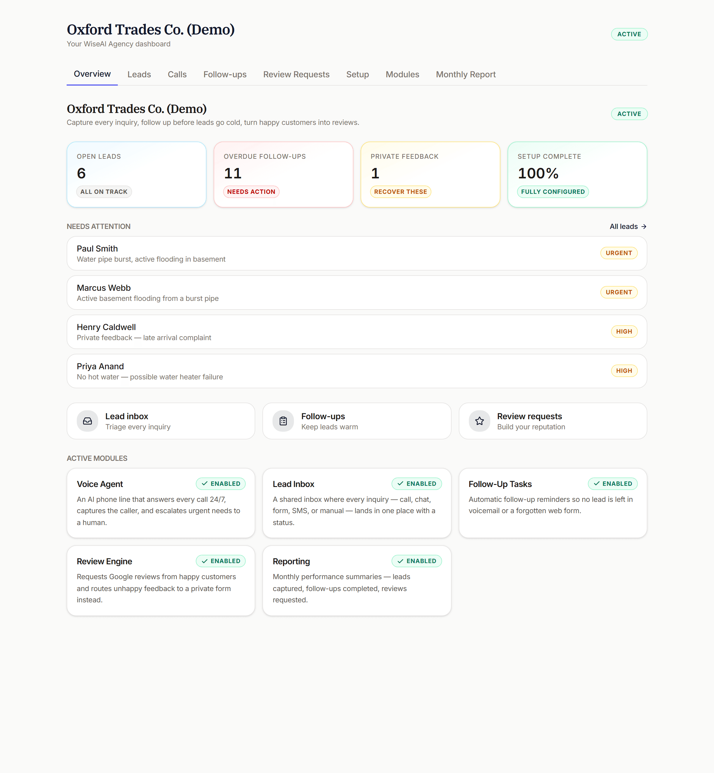 WiseAI Agency local-business dashboard with Open Leads, Overdue Follow-ups, Private Feedback, Needs Attention list, and Active Modules (Voice Agent, Lead Inbox, Review Engine, Reporting)